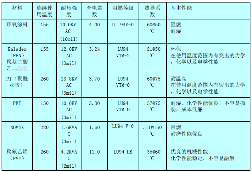 1474250473190064247.png 图片13.png